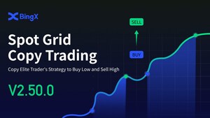 BingX introduceert innovatieve 'Spot-Grid-Copy'-trading, zodat iedereen consistente handelsstrategieën ermee kan uitvoeren