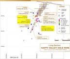 E79 Resources Intersects Further High Grade Gold up to 54.6g/t at the Happy Valley Prospect, Victoria, Australia