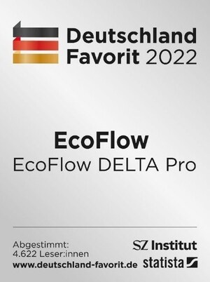 EcoFlow DELTA Pro wird zu Deutschlands beliebtestem Technologieprodukt gekürt
