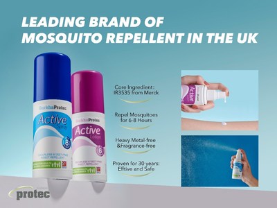 Gurkha Protec Mosquito Repellents