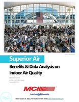 SUPERIOR AIR<br />
Benefits & Data Analysis on Indoor Air Quality