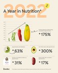 Zocdoc Announces, "A Year in Nutrition"