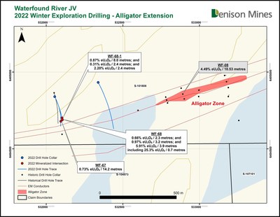 Figure 2 – 2022 Winter Exploration Drilling – Alligator Extension (CNW Group/Denison Mines Corp.)