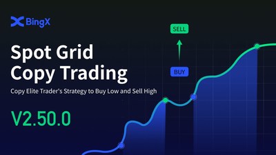 A BingX lançou o recurso inovador Spot Grid Copy Trading para possibilitar que qualquer pessoa execute estratégias consistentes de trading