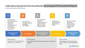 Laboratory Equipment Services Procurement - Sourcing and Intelligence Report on Price Trends, Spend &amp; Growth Analysis| SpendEdge