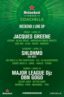 Heineken House at Coachella 2022, Weekend 2 Lineup