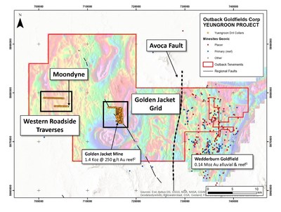 Map showing the areas of focus for Phase 1 drill program. Background is 1st vertical derivative magnetics. Geochemical results are pending. (CNW Group/Outback Goldfields Corp.)