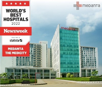 Medanta Gurugram Recognized as The Best Private Hospital in India Third Time in A Row
World’s Best Hospitals 2022: Survey by Newsweek