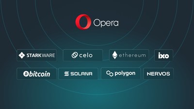 Opera is integrating multiple blockchain including Polygon, Solana, StarkEx and others