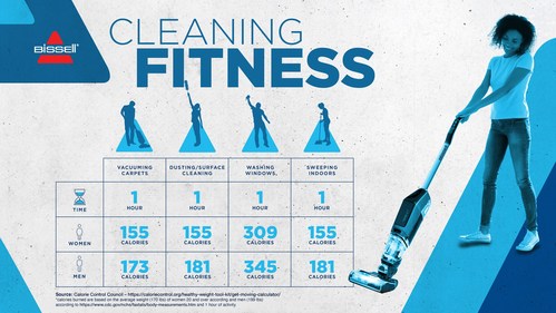 BISSELL Recognizes Cleaning as Fitness This Spring Cleaning Season