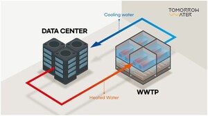 Tomorrow Water Partners with Samsung on "Co-Flow™", its Sustainable Datacenter and Wastewater Treatment Facility Process