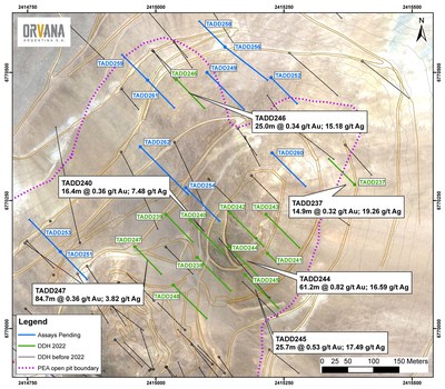 Figure 1. Drilling Campaign status in Cerros Taguas, with selected intercepts (CNW Group/Orvana Minerals Corp.)