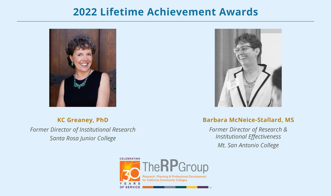 The RP Group Announces 2022 Award Winners - Vimarsana News