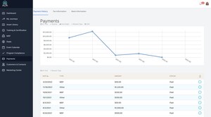 Impartner Accelerates Digital Transformation for Mid-Size Companies