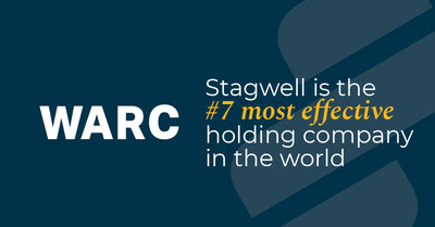Stagwell shares Q1 2022 global marketing, PR, and advertising award highlights.