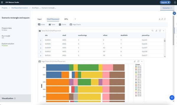 Unable to view the image, Please provide a valid URL.