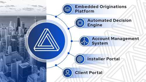 Business Warrior Acquires FinTech SaaS Company, Alchemy Technologies