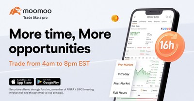 Moomoo supports 16 trading hours of US stocks from 4am to 8pm