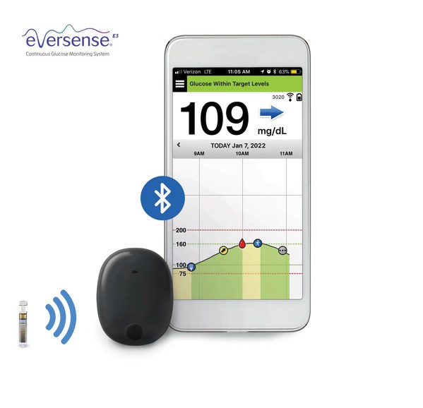 ASCENSIA DIABETES CARE LAUNCHES THE 6 MONTH EVERSENSE® E3 CONTINUOUS