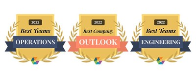 Radiance Technologies wins three Comparably awards