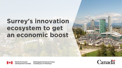 The Honourable Harjit S. Sajjan outlines his vision for PacifiCan and announces $11.8 million in federal support for local innovators