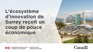 L'honorable Harjit S. Sajjan présente sa vision de PacifiCan et annonce 11,8 millions de dollars en soutien fédéral aux innovateurs locaux