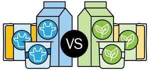 NCSOLUTIONS' THE GOODS: DRINKING UP SUSTAINABILITY AND HEALTHFULNESS