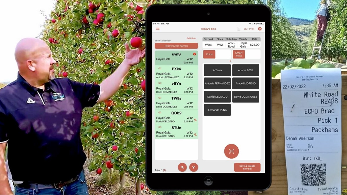 Take a Look Under The Hood of Award Winning Fruit Tech Startup Hectre - Vimarsana News