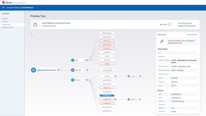 Qualys Delivers Multi-Vector EDR 2.0 with Enhanced Prioritization to Quickly Surface the Most Critical Incidents