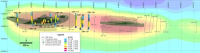 Figure 1 Plan View of East Zone - Drill Results Overlain on Total Field Magnetic Intensity, Crawford Nickel.png (CNW Group/Canada Nickel Company Inc.)