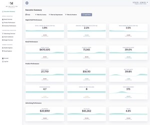 Momentum Commerce Launches Suite of Amazon Insights Software