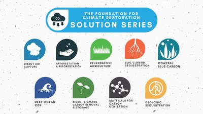 Foundation for Climate Restoration