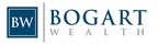 Bogart Wealth Named Top Registered Investment Advisory Firm in Virginia and 30th Nationally by Forbes