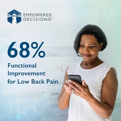 A recent study shows that a telephonic coaching program combined with  self-care pain management videos, articles, how-to tip sheets, personalized Action Plans, and physical activity videos can improve functionality for those with low back pain, based on self-reported outcomes. Such tools offer a non-surgical, non-pharmaceutical solution to help the millions of people who suffer from low back pain.