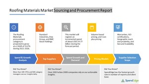 Global Roofing Materials Procurement - Sourcing and Intelligence - Exclusive Report by SpendEdge