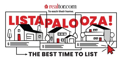 Realtor.com® Listapalooza – the best time to list (April 10-16 in 2022) – is now a national holiday week, according to National Day Archives