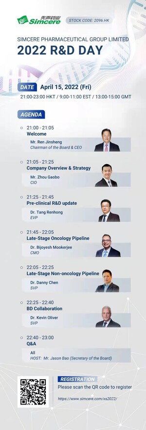 SIMCERE PHARMA (HK.2096) to host 2022 R&amp;D Day