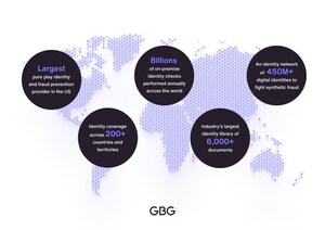 GBG met davantage l'accent sur les produits mondiaux et crée le plus grand fournisseur de services entièrement axés sur la vérification d'identité et la prévention des fraudes dans la région des Amériques