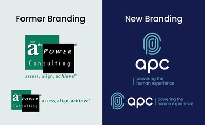 apc Branding