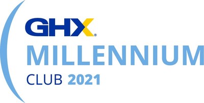 GHX Millennium Club 2021