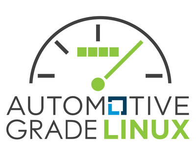 (PRNewsfoto/Automotive Grade Linux)