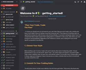 Despite Economic Uncertainty, StockUnlocked Users See Only Bulls