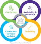 KLA Moves PCB Design-for-Manufacturability Analysis to the Cloud