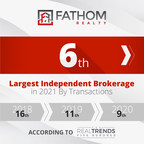 Fathom Realty Moves Up Three Spots to Number Six On The RealTrends 500 Largest Independent Brokerage Ranking
