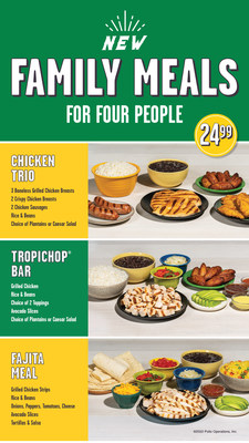 Pollo Tropical® is now offering three new family meals to complement the brand’s menu lineup. The Chicken Trio, TropiChop® Bar, and Fajita Meal, all feature Pollo Tropical’s fresh-never-frozen grilled chicken with special sides and extras. These brand new bundles for four people offer something for everyone – for just <money>$24.99</money>