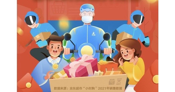 On-demand Consumption Trend Report 2022 Reveals Key Consumer Preferences