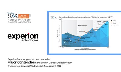 Everest Group names Experion as a Major Contender in the Digital Product Engineering Services PEAK Matrix® Assessment 2022 (PRNewsfoto/Experion Technologies)