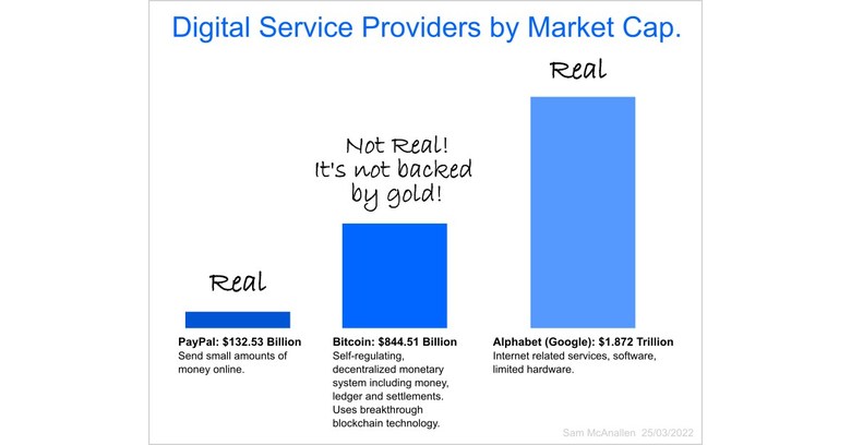 The Biggest Mistakes People Make When Trading Cryptocurrencies According to Trader Sam McAnallen