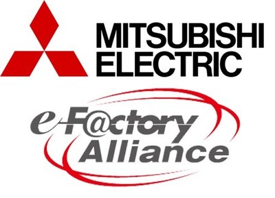 LLumin Accepted into Mitsubishi Electric e-F@ctory Alliance Partner Program