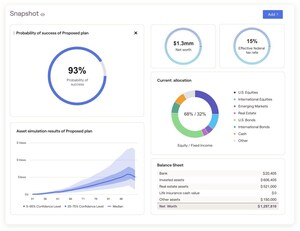 RightCapital Introduces the Snapshot Feature for Creating Personalized Plan Summaries